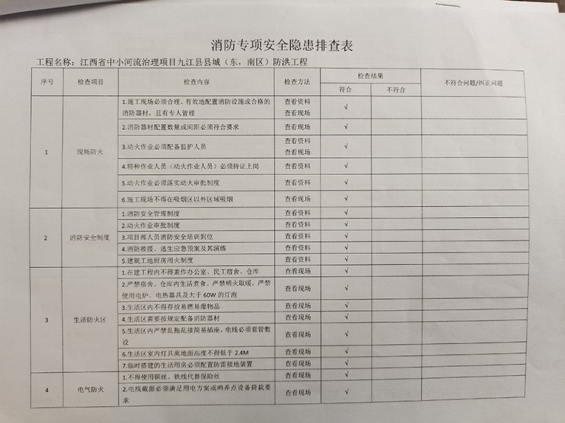 施工項目安全檢查