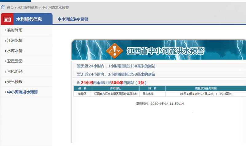 安全風(fēng)險(xiǎn)預(yù)測(cè)預(yù)報(bào)
