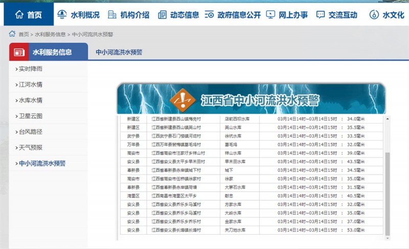 2022.3.14洪水預警