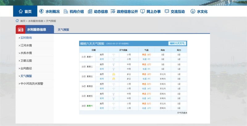 樟樹(shù)天氣2022.3.21