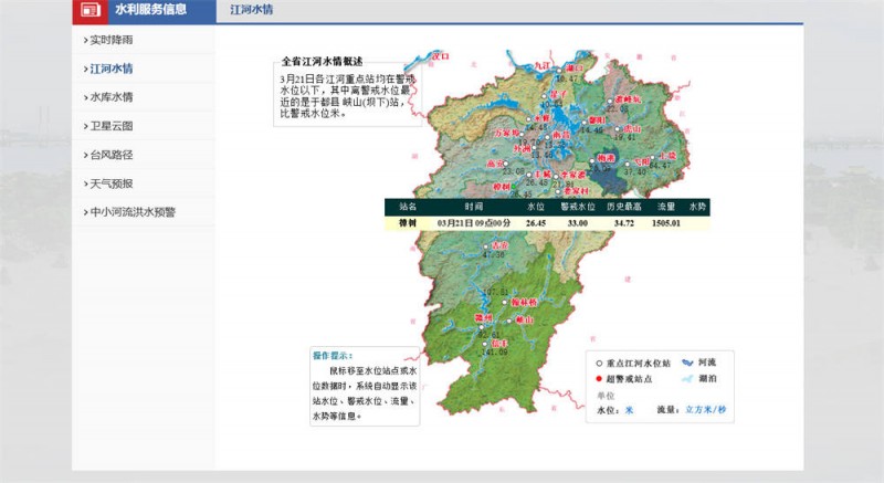 樟樹(shù)水情2022.3.21